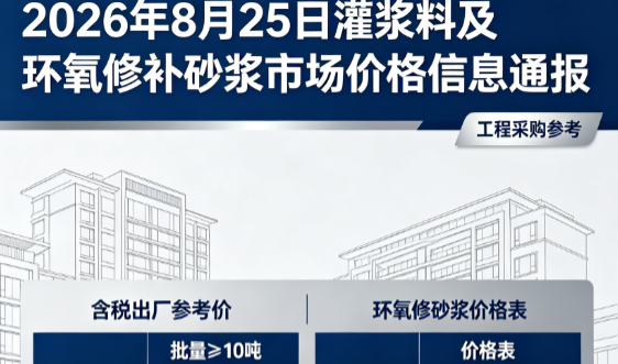 利辛2026年8月25日灌浆料及环氧修补砂浆市场价格信息通报